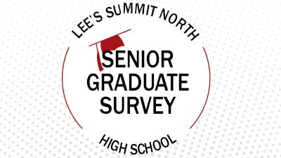 Senior Graduate Survey