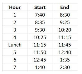 Daily Schedule